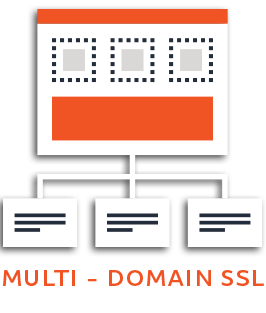 multi-domain