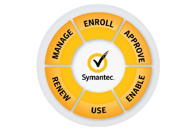 Symantec Enterprise
